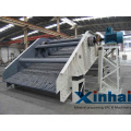 Iron Mining Linear Vibrating Screen Machine , Screening Plants for Sale
Group Introduction